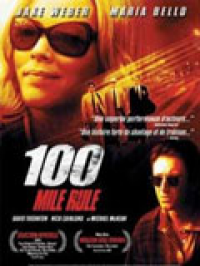 100 Mile Rule streaming